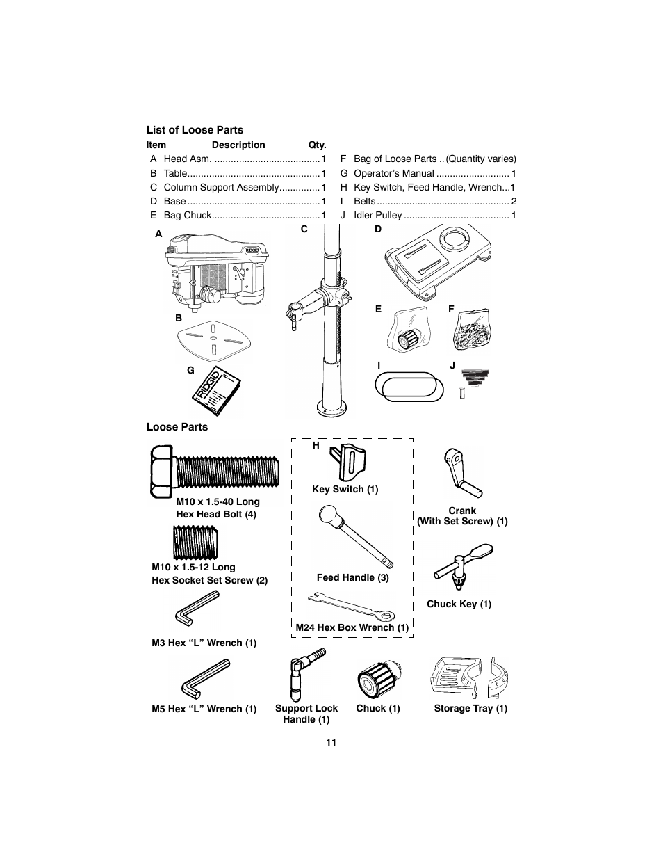 List of loose parts, Item description qty, Loose parts | RIDGID SP6490 User Manual | Page 11 / 40