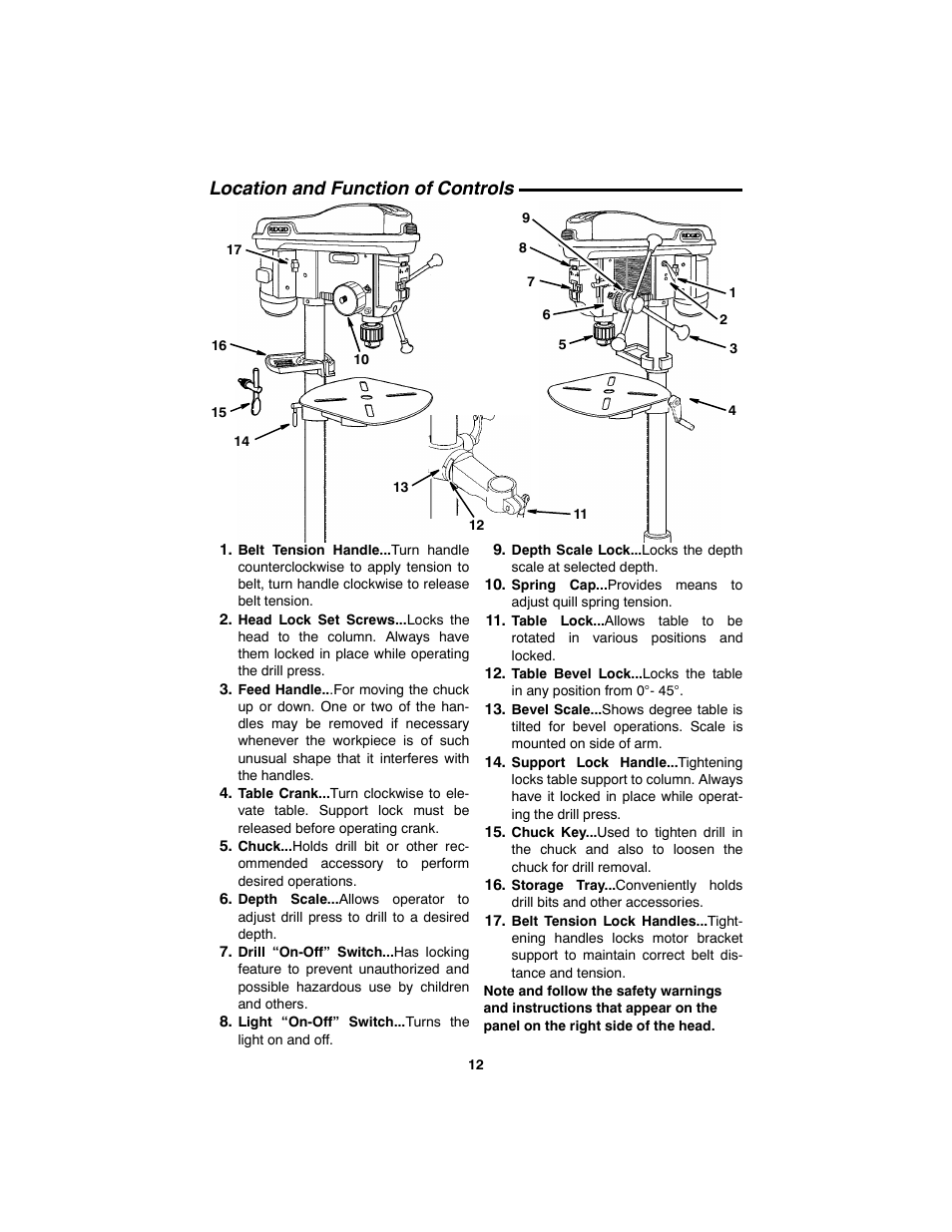 Location and function of controls, Light “on-off” switch...turns the light on and off | RIDGID SP6490 User Manual | Page 12 / 40