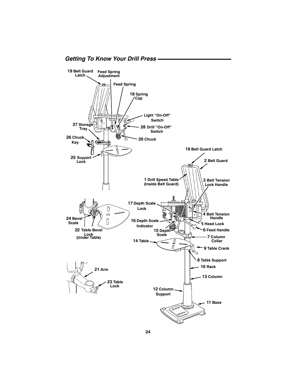 Getting to know your drill press | RIDGID SP6490 User Manual | Page 24 / 40