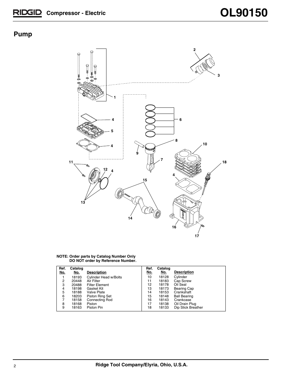 Pump, Compressor - electric | RIDGID OL90150 User Manual | Page 2 / 2