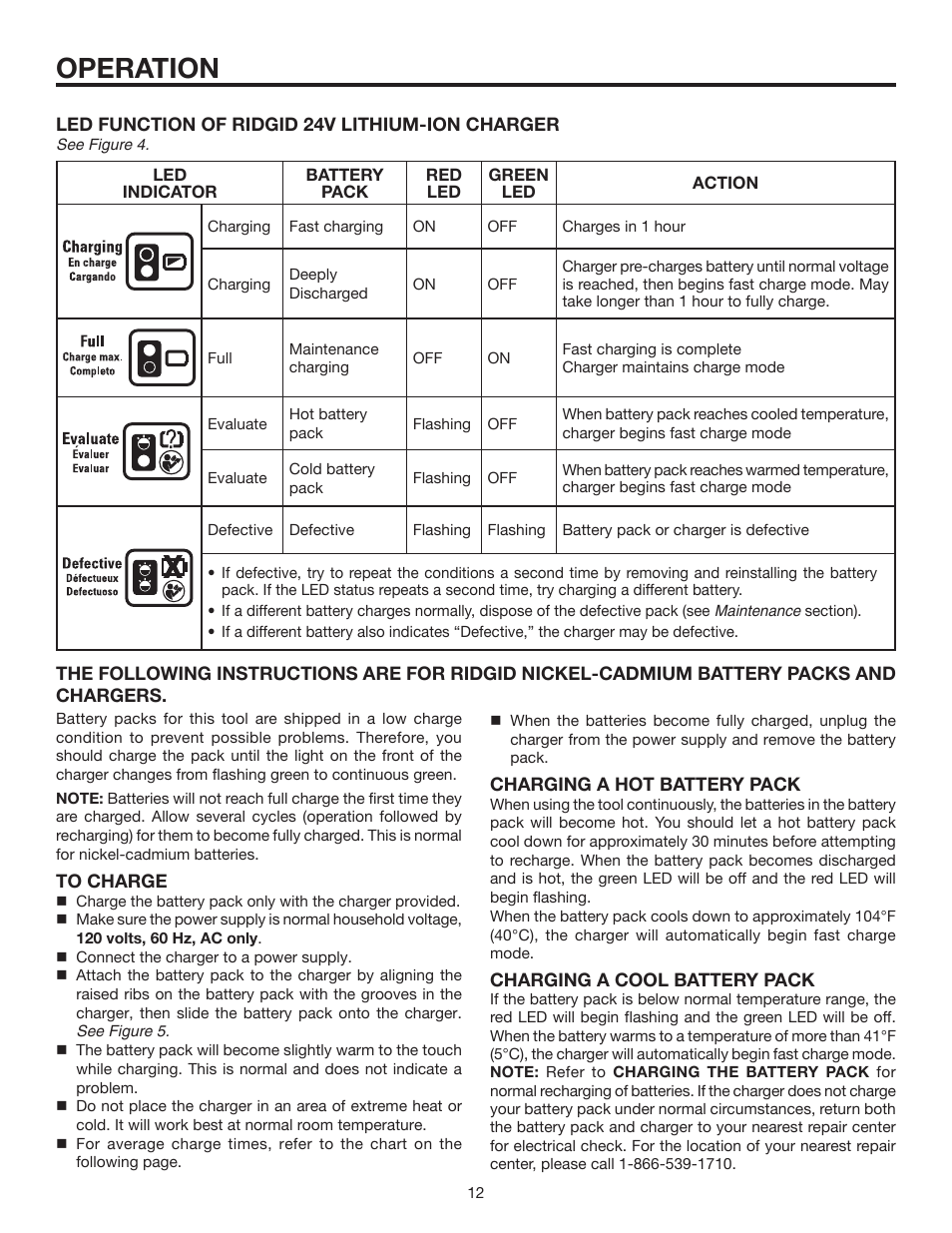 Operation | RIDGID R8804 User Manual | Page 12 / 20