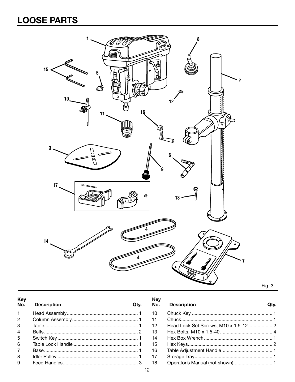 Loose parts | RIDGID DP15501 User Manual | Page 12 / 32