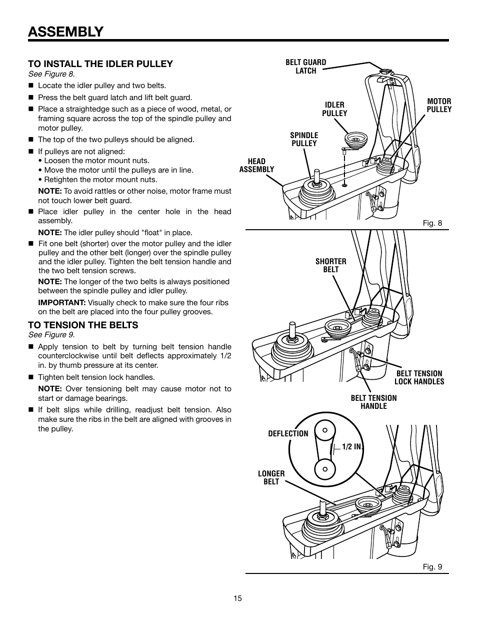 Assembly | RIDGID DP15501 User Manual | Page 15 / 32