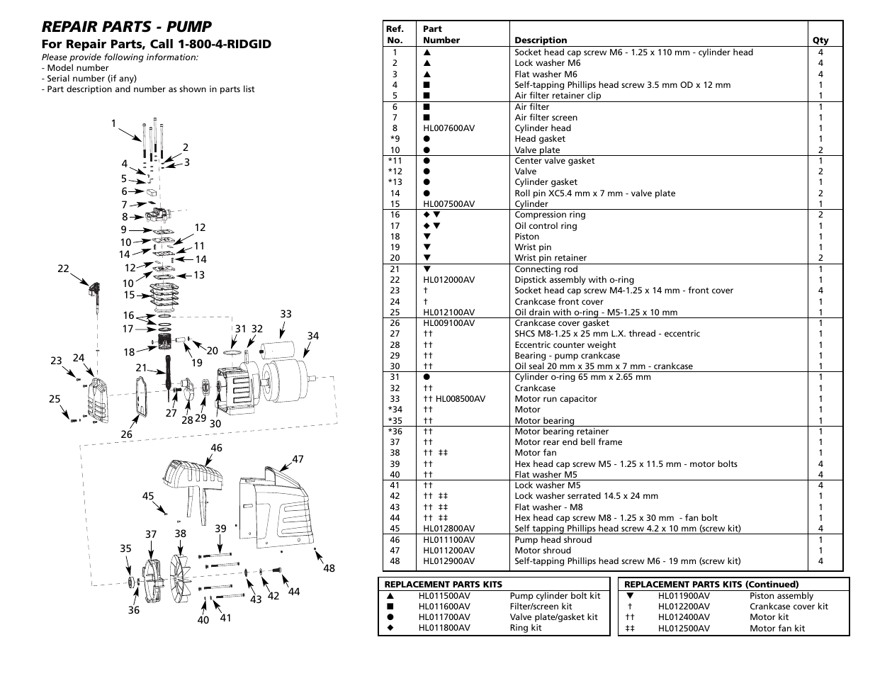 Repair parts - pump | RIDGID OL50135AL User Manual | Page 2 / 2