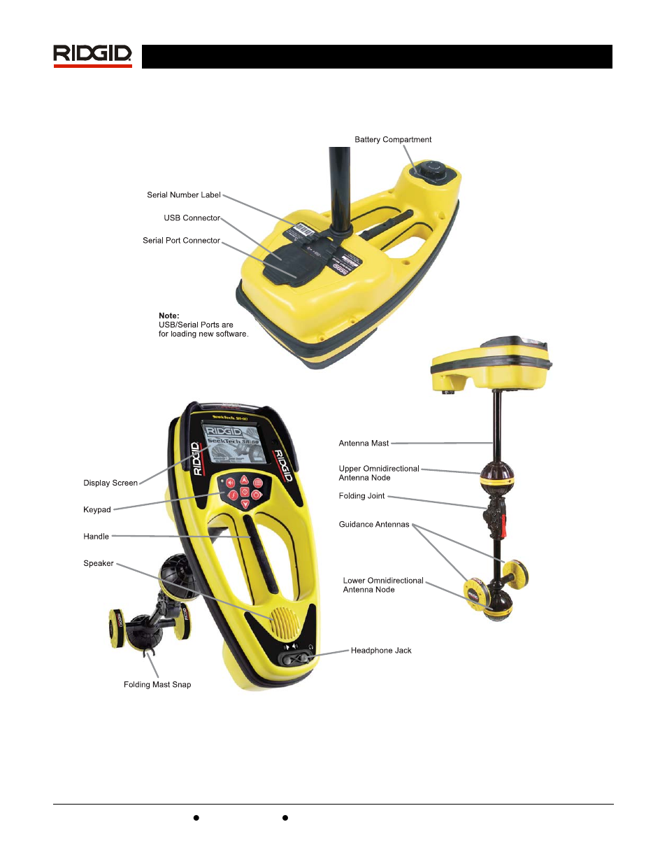 Sr-60 components | RIDGID SR-60 User Manual | Page 7 / 51