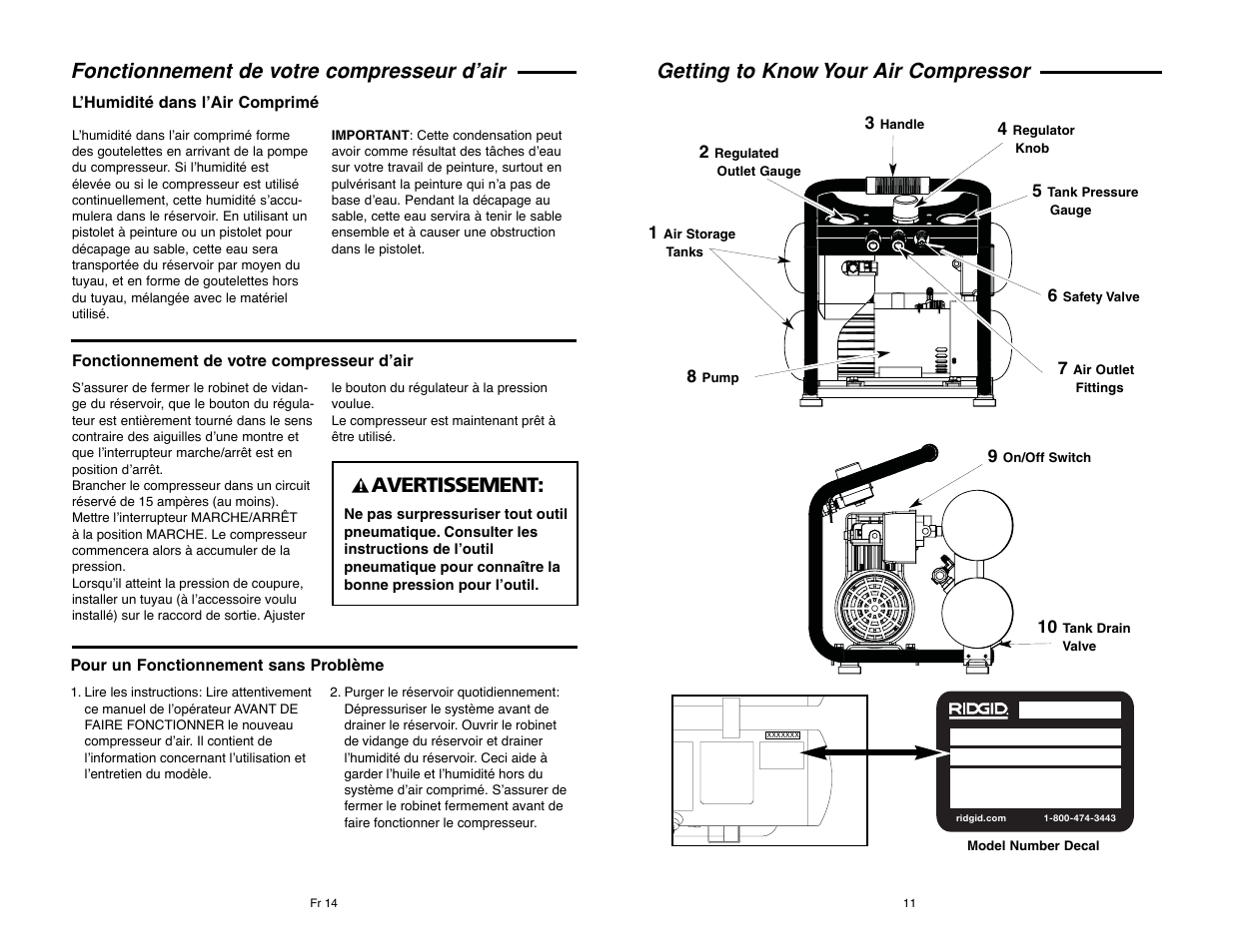 Fonctionnement de votre compresseur d’air, Avertissement, Getting to know your air compressor | RIDGID RIGID OF25135A User Manual | Page 11 / 36