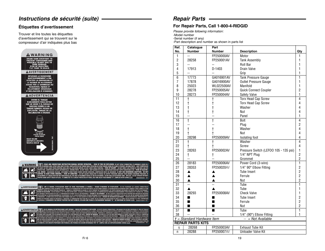 Instructions de sécurité (suite), Repair parts | RIDGID RIGID OF25135A User Manual | Page 19 / 36