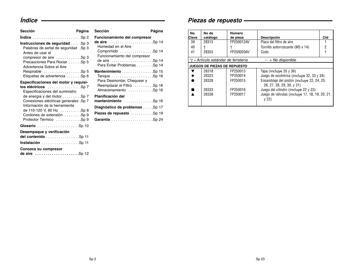 Piezas de repuesto índice | RIDGID RIGID OF25135A User Manual | Page 26 / 36