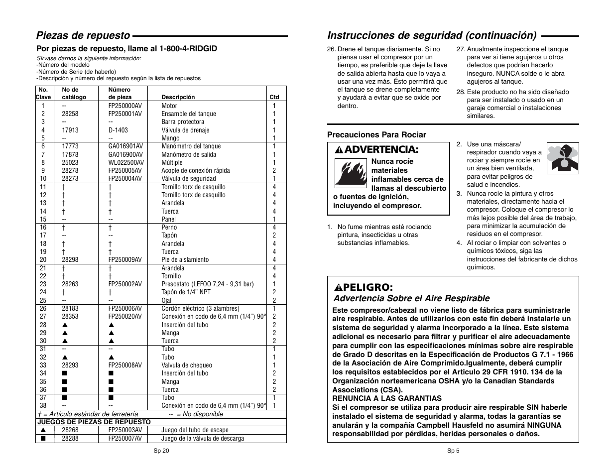 Piezas de repuesto, Advertencia, Peligro | Instrucciones de seguridad (continuación), Advertencia sobre el aire respirable | RIDGID RIGID OF25135A User Manual | Page 29 / 36