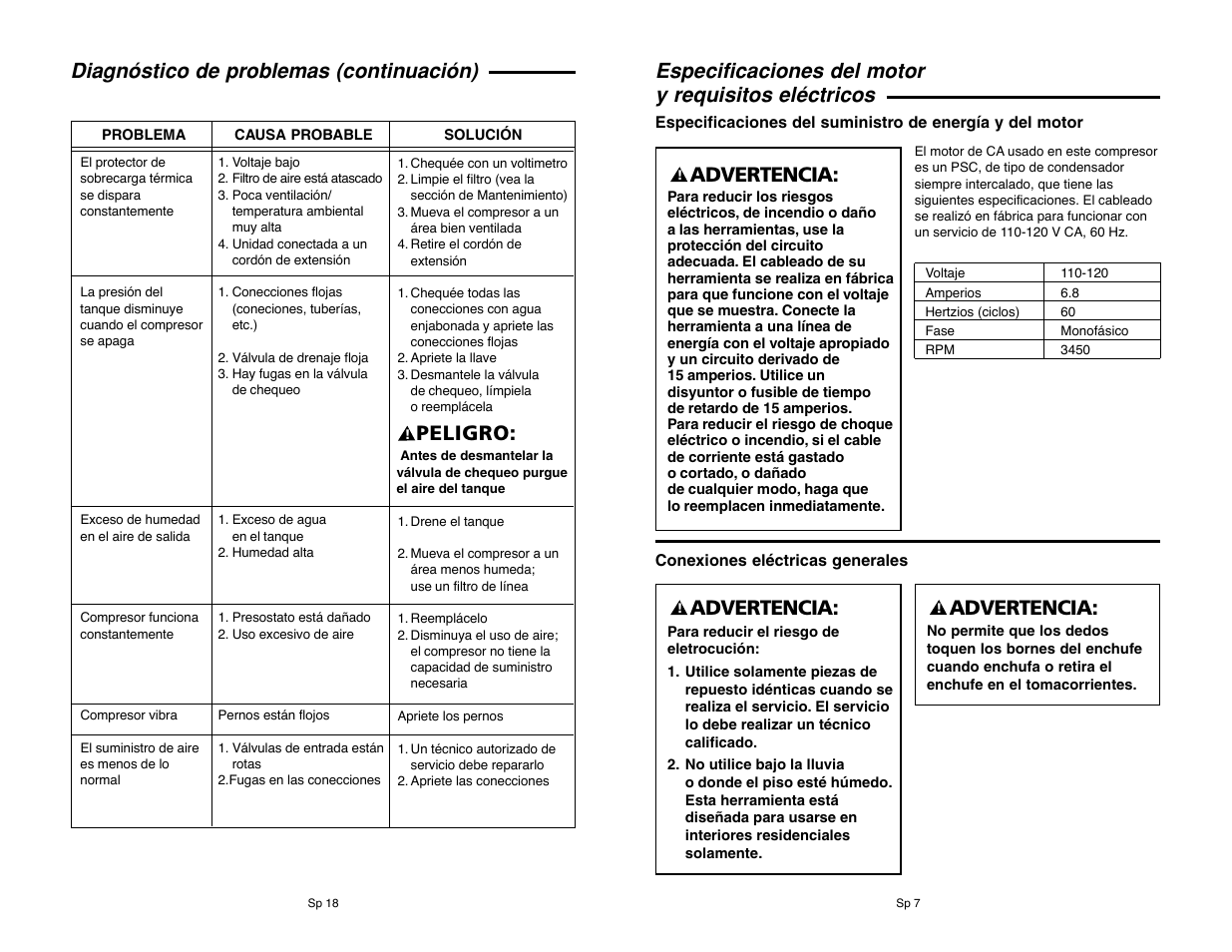 Especificaciones del motor y requisitos eléctricos, Advertencia, Peligro | Diagnóstico de problemas (continuación) | RIDGID RIGID OF25135A User Manual | Page 31 / 36