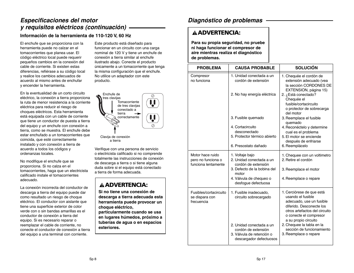 Diagnóstico de problemas, Advertencia | RIDGID RIGID OF25135A User Manual | Page 32 / 36