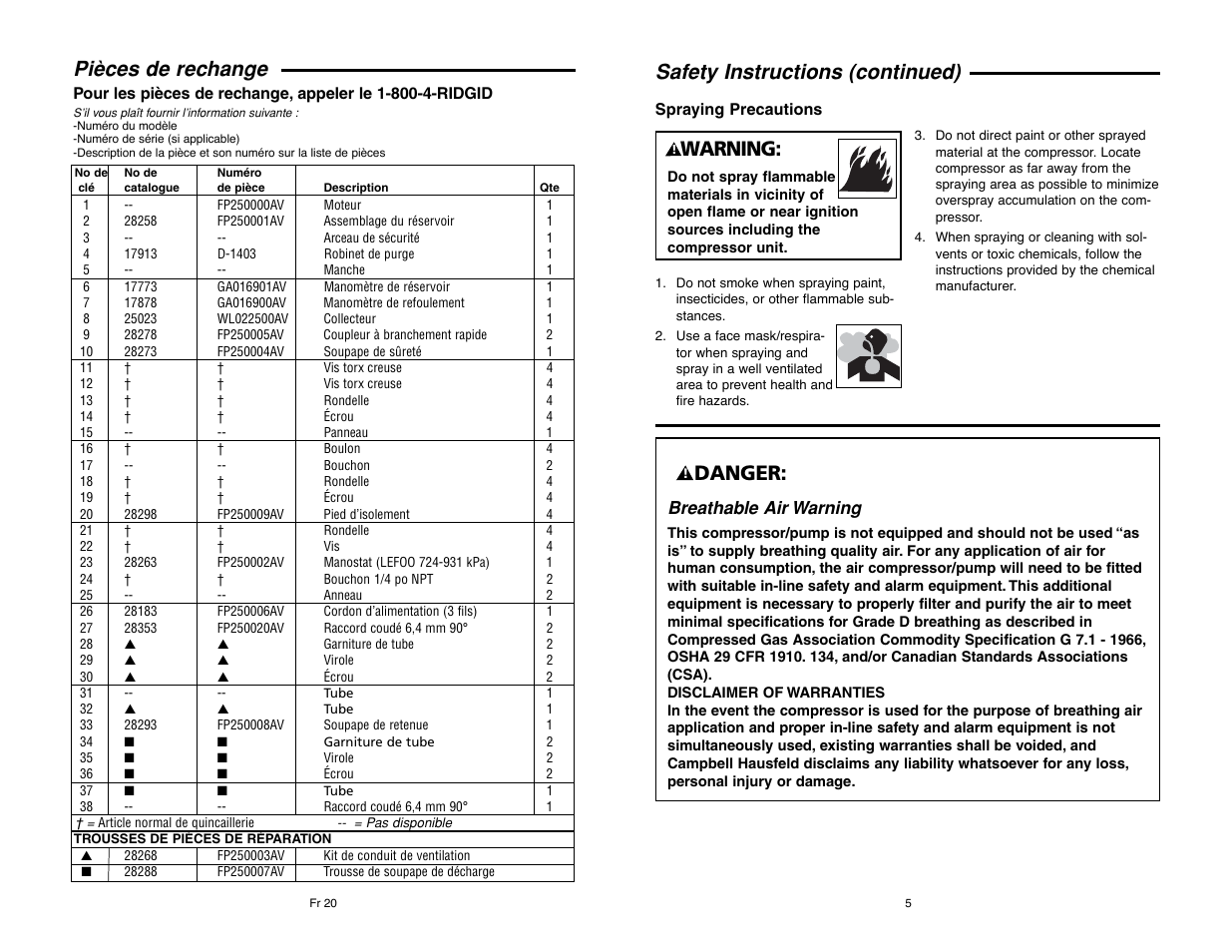 Warning, Danger: pièces de rechange, Safety instructions (continued) | Breathable air warning | RIDGID RIGID OF25135A User Manual | Page 5 / 36