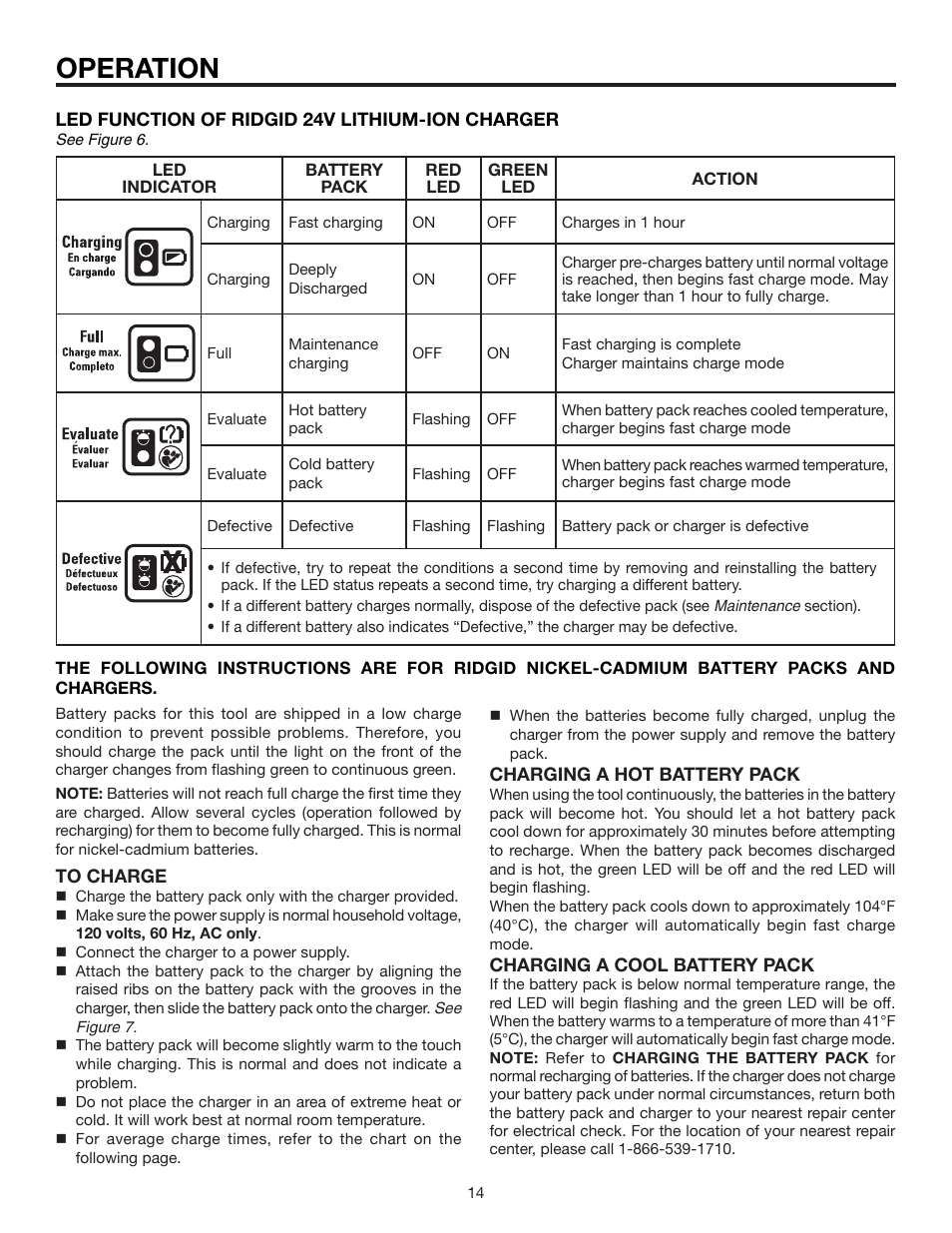 Operation | RIDGID MaxSelect R885 User Manual | Page 14 / 26