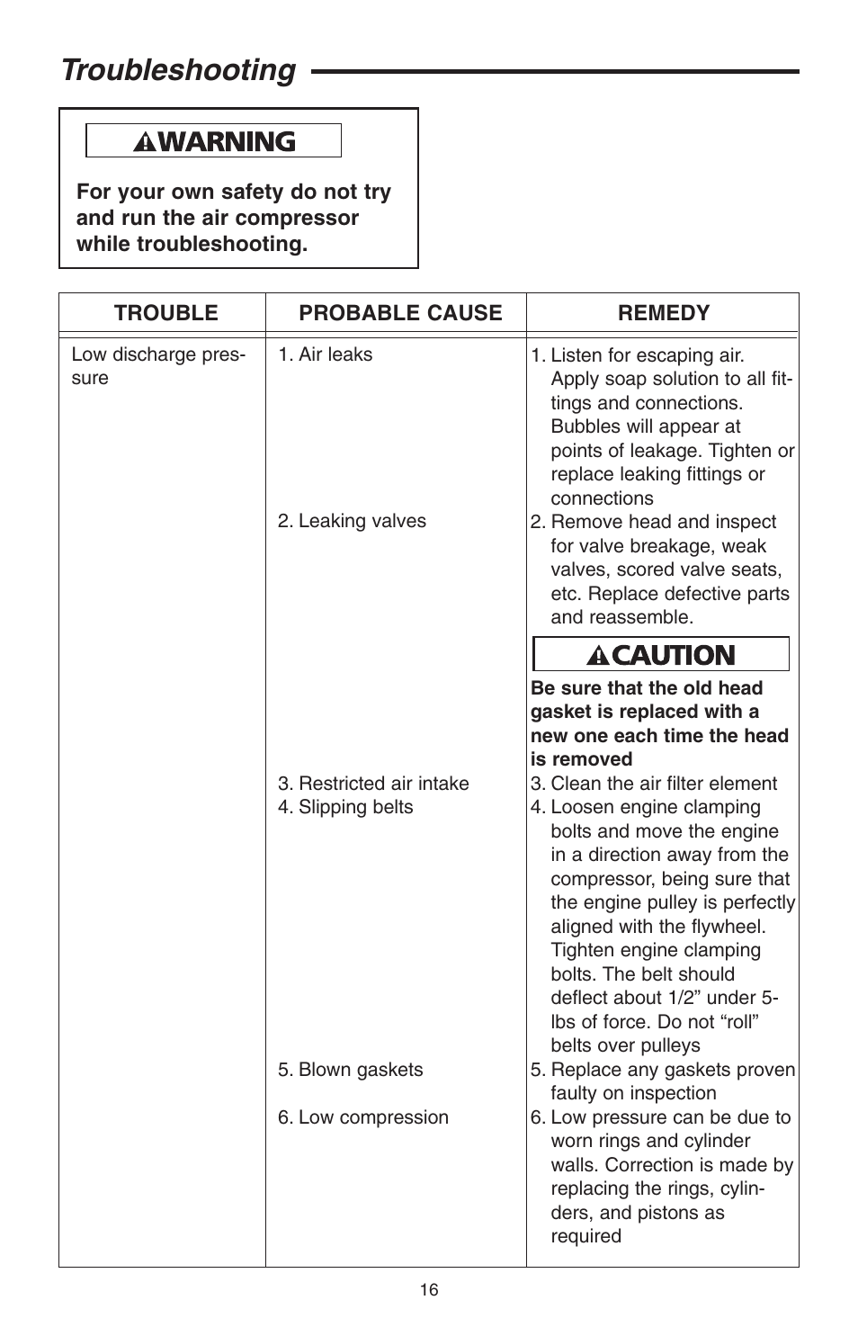 Troubleshooting | RIDGID GP90150A User Manual | Page 16 / 72