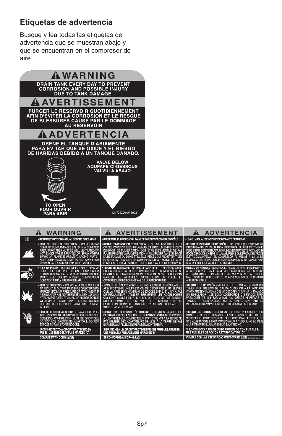 Etiquetas de advertencia | RIDGID GP90150A User Manual | Page 31 / 72