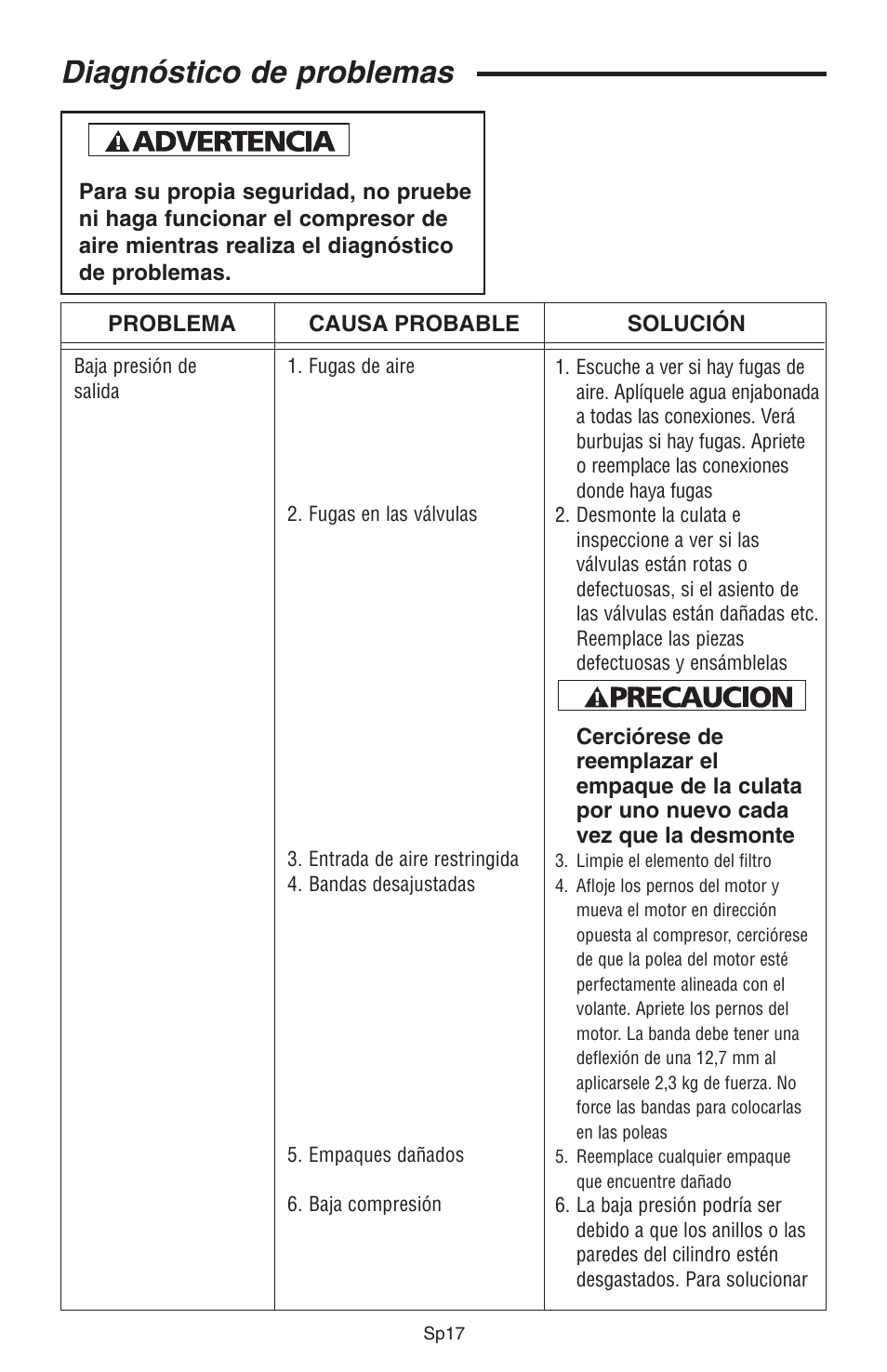 Diagnóstico de problemas | RIDGID GP90150A User Manual | Page 41 / 72