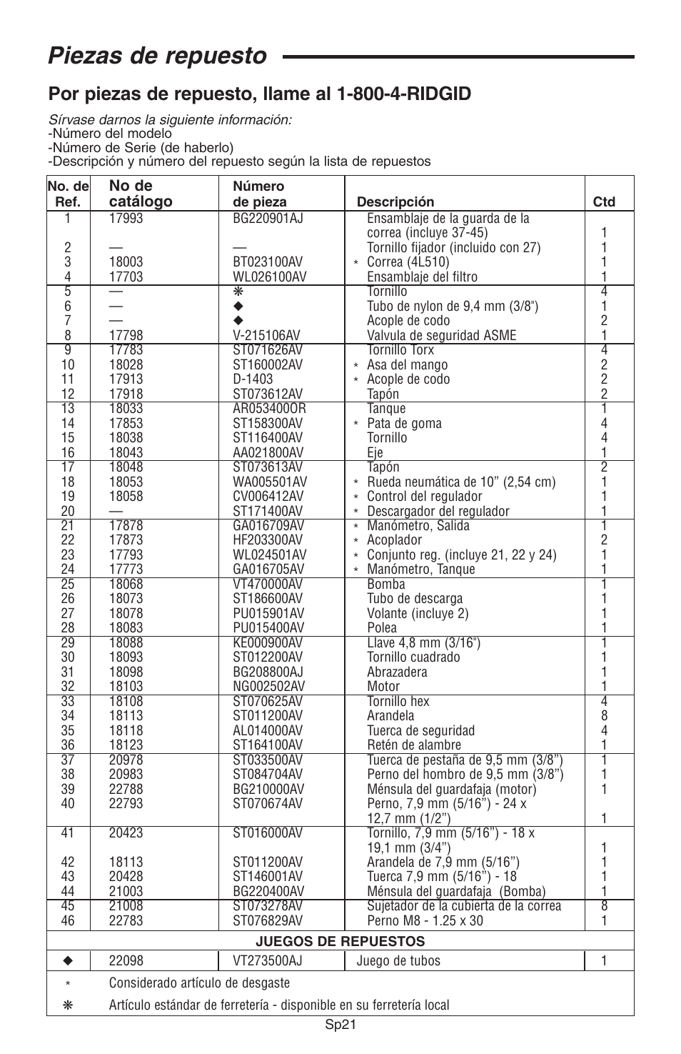 Piezas de repuesto | RIDGID GP90150A User Manual | Page 45 / 72