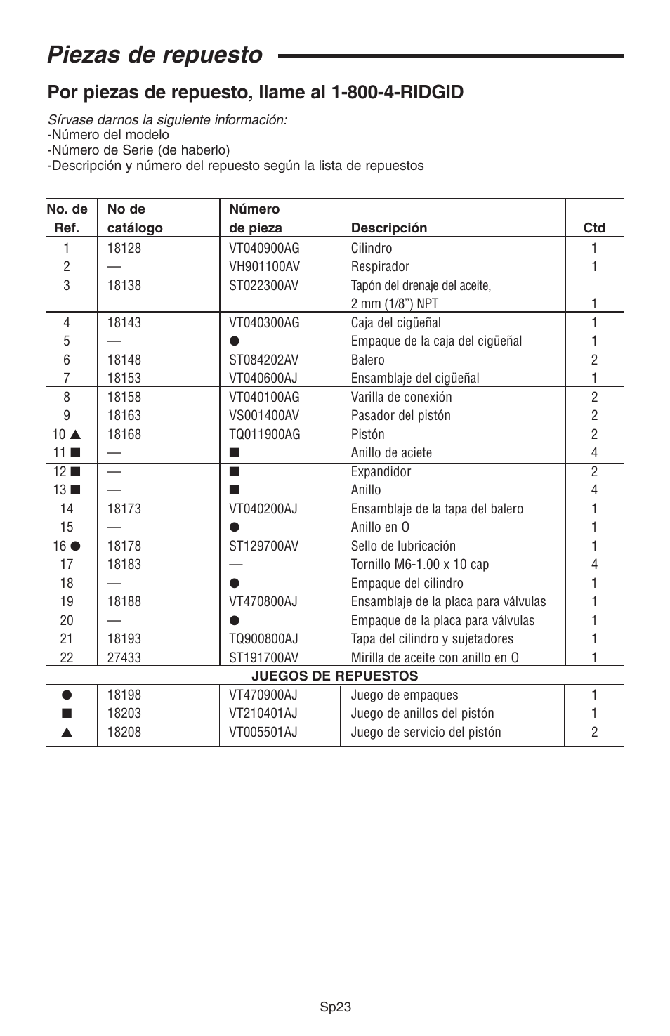 Piezas de repuesto | RIDGID GP90150A User Manual | Page 47 / 72