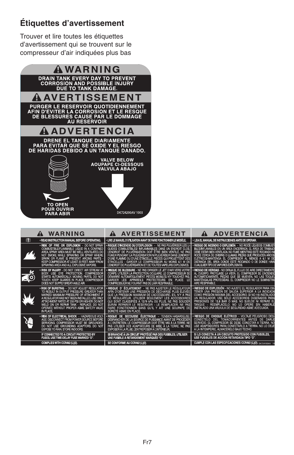 Étiquettes d’avertissement | RIDGID GP90150A User Manual | Page 55 / 72