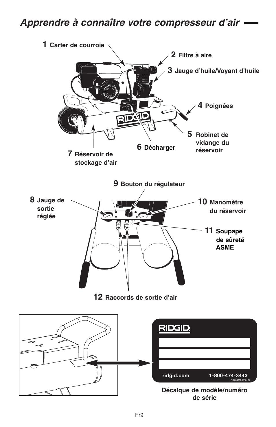 Apprendre à connaître votre compresseur d’air | RIDGID GP90150A User Manual | Page 57 / 72