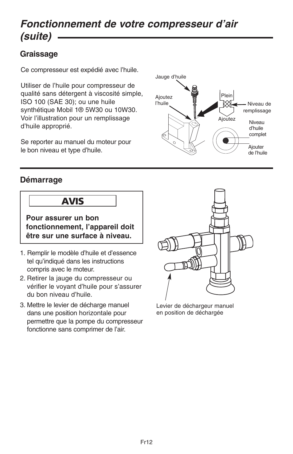 Fonctionnement de votre compresseur d’air (suite), Démarrage, Graissage | RIDGID GP90150A User Manual | Page 60 / 72