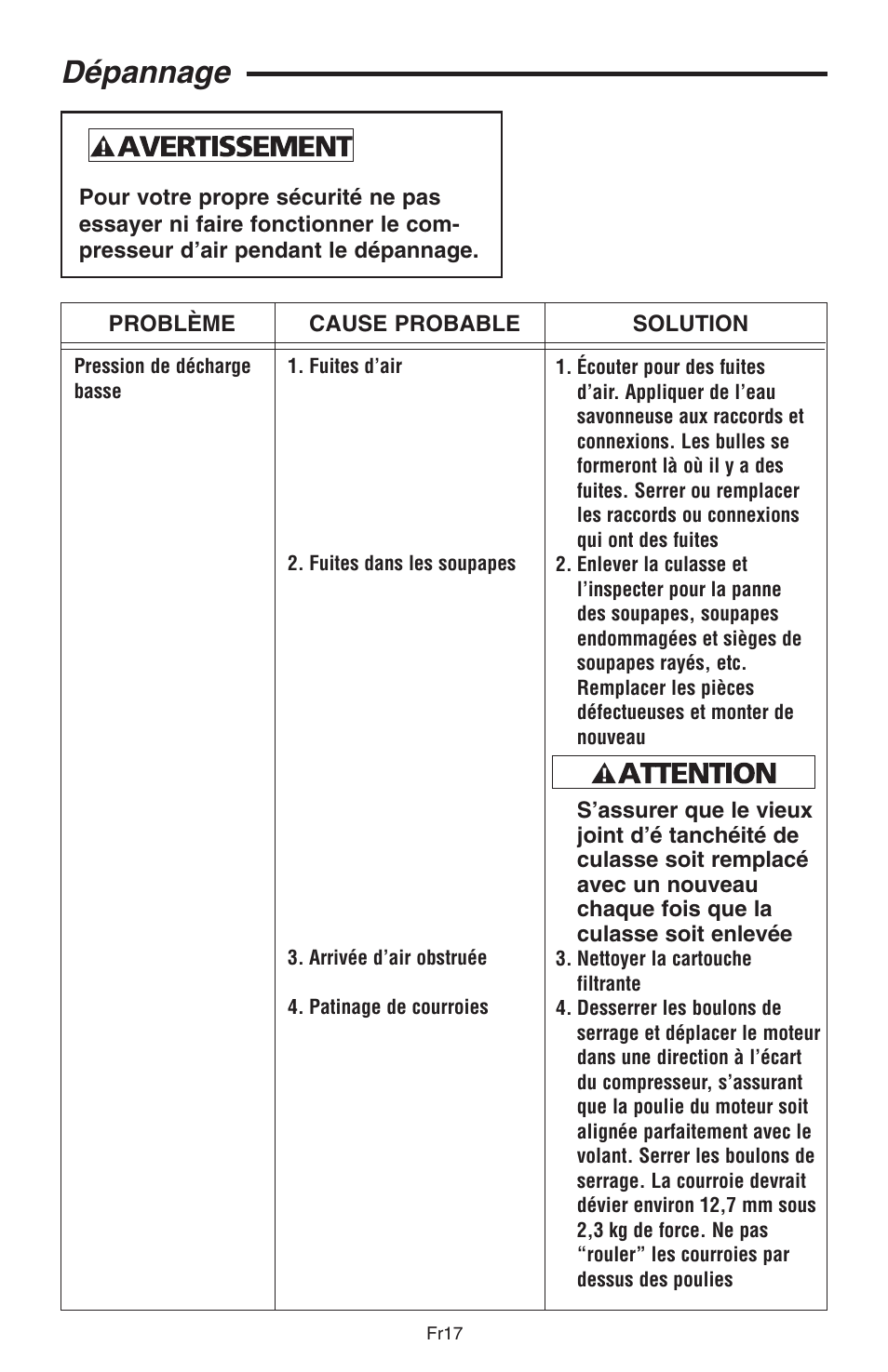 Dépannage | RIDGID GP90150A User Manual | Page 65 / 72