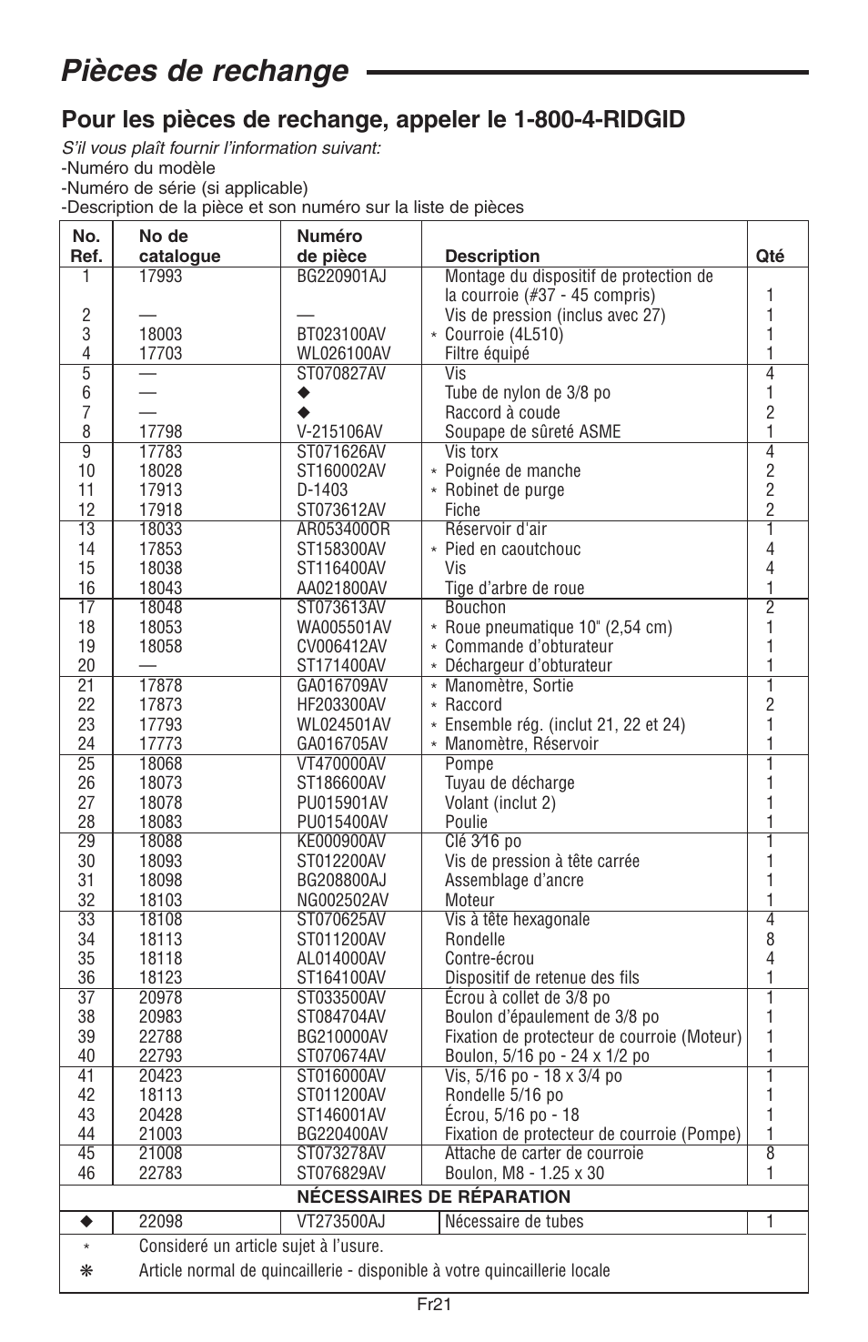 Pièces de rechange | RIDGID GP90150A User Manual | Page 69 / 72