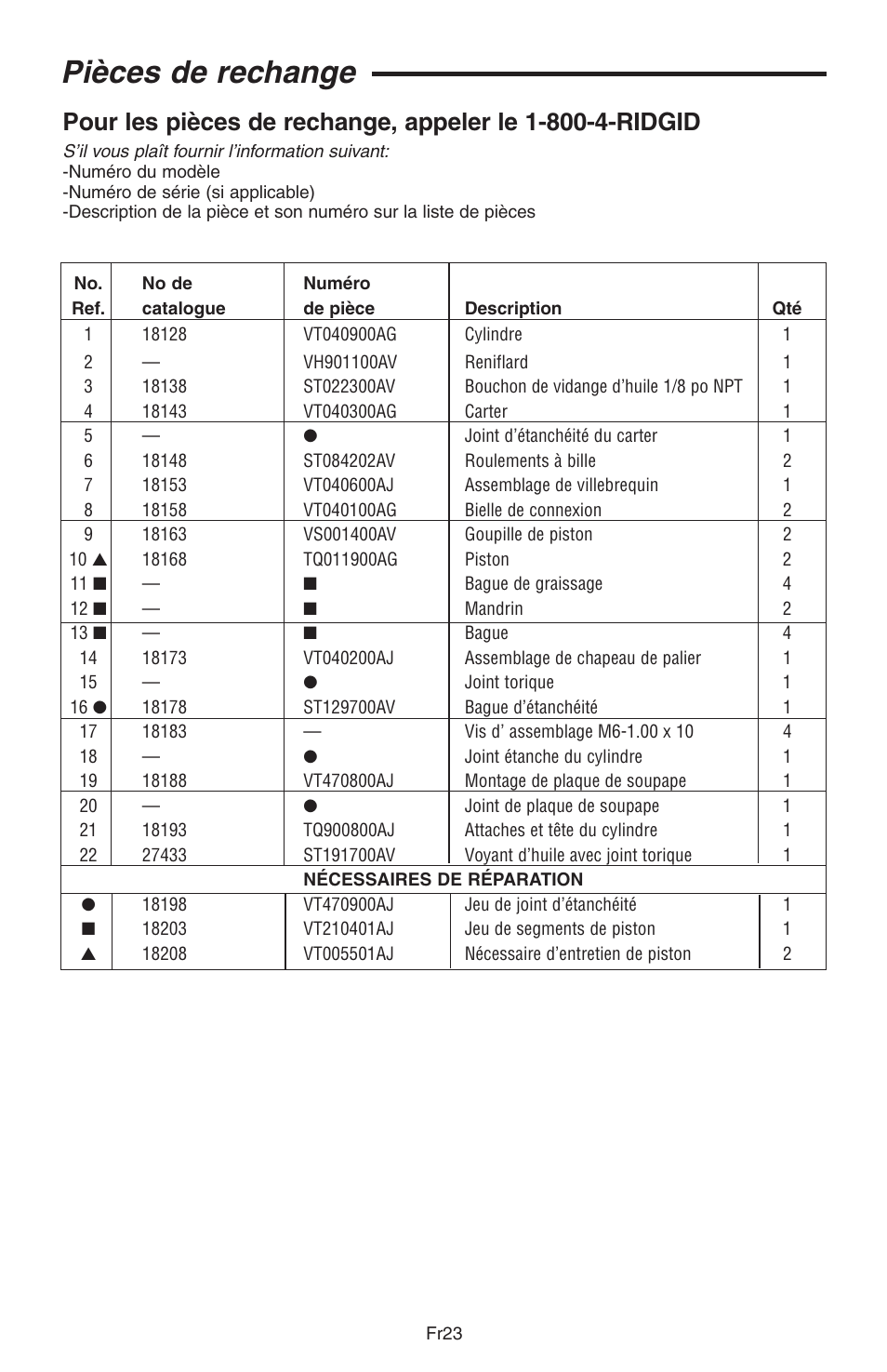 Pièces de rechange | RIDGID GP90150A User Manual | Page 71 / 72