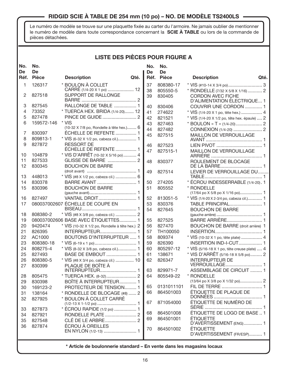 RIDGID TS2400LS User Manual | Page 16 / 39