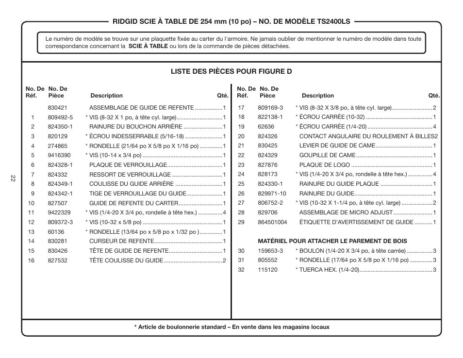 RIDGID TS2400LS User Manual | Page 22 / 39