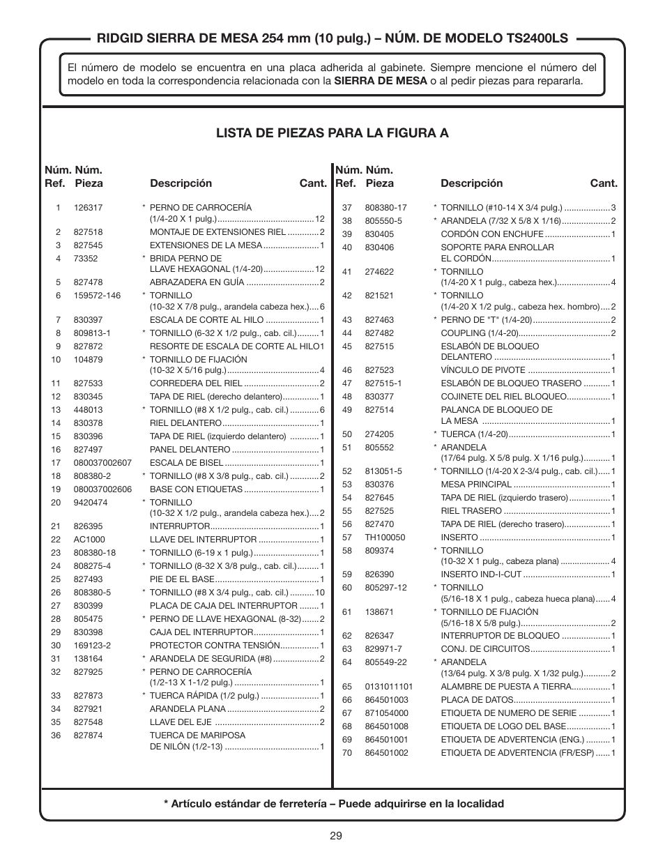 Lista de piezas para la figura a | RIDGID TS2400LS User Manual | Page 29 / 39