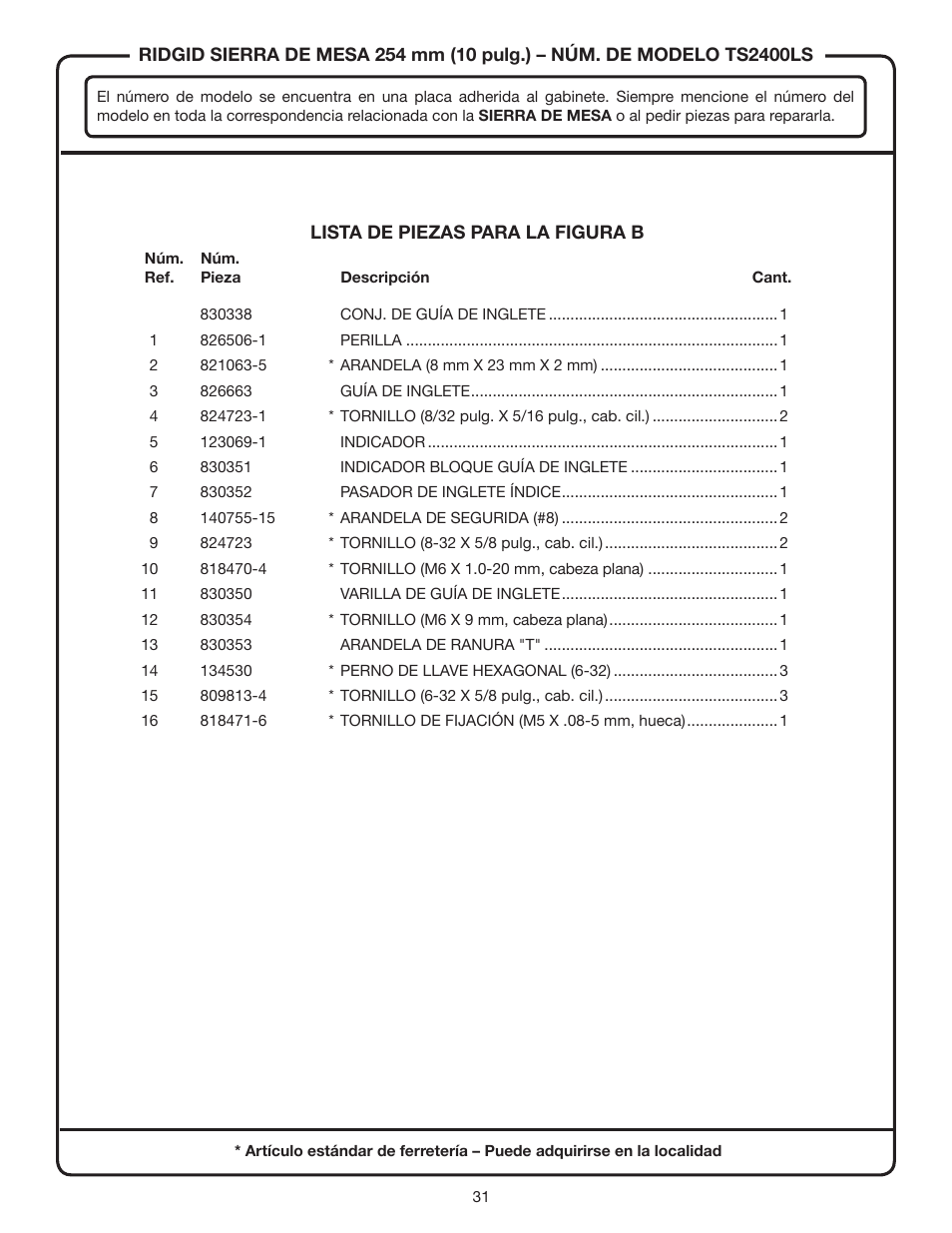 RIDGID TS2400LS User Manual | Page 31 / 39