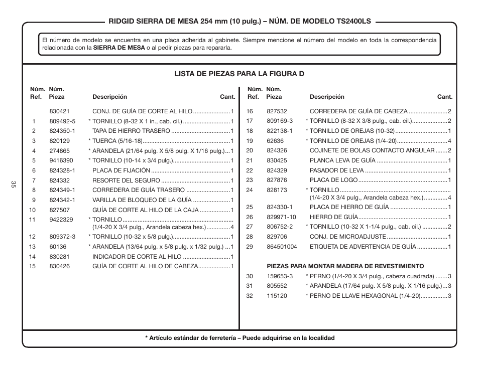 RIDGID TS2400LS User Manual | Page 35 / 39