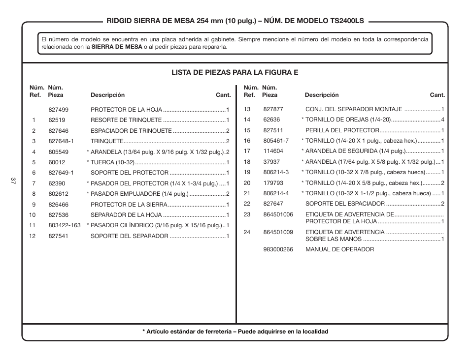 RIDGID TS2400LS User Manual | Page 37 / 39