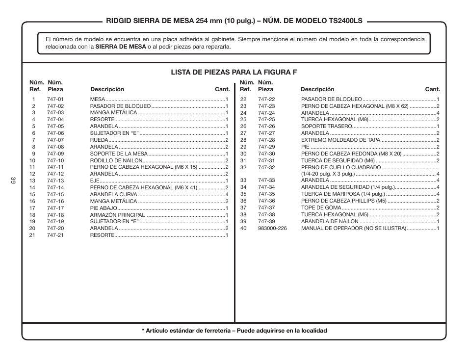 Lista de piezas para la figura f | RIDGID TS2400LS User Manual | Page 39 / 39