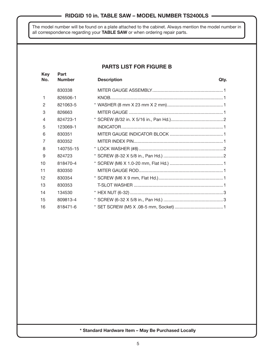 RIDGID TS2400LS User Manual | Page 5 / 39