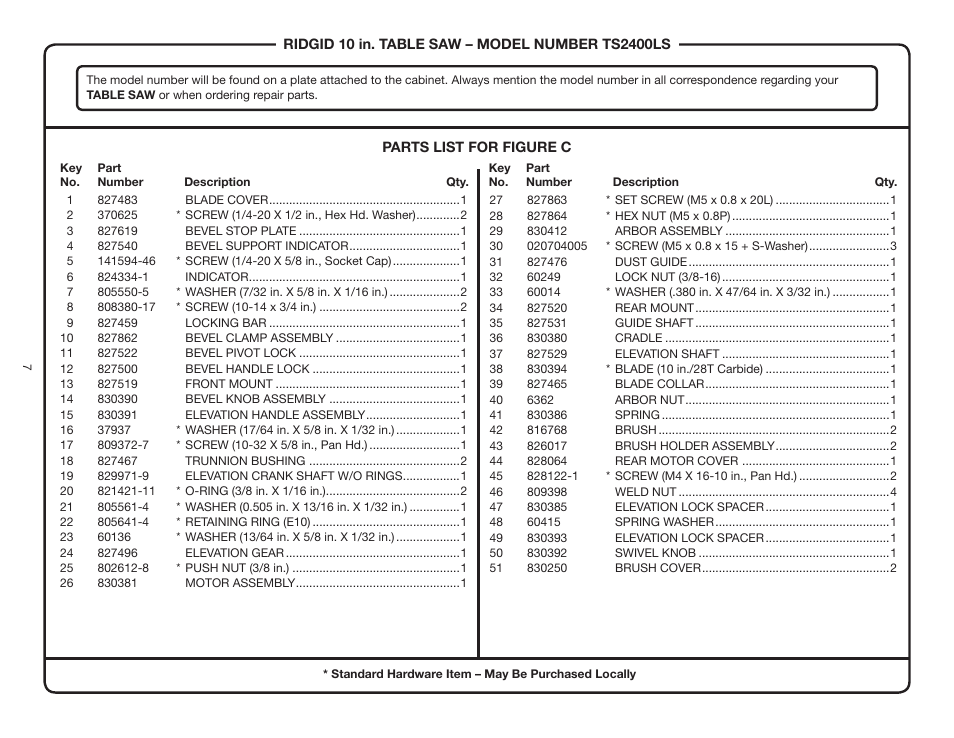 RIDGID TS2400LS User Manual | Page 7 / 39