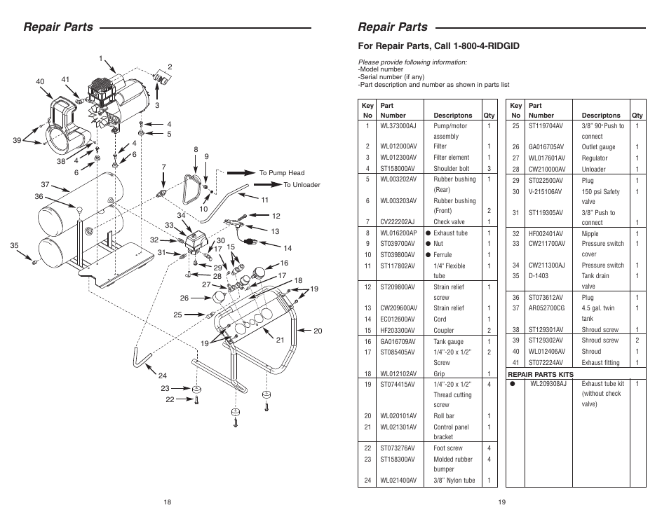 Repair parts | RIDGID OF45150 User Manual | Page 10 / 13