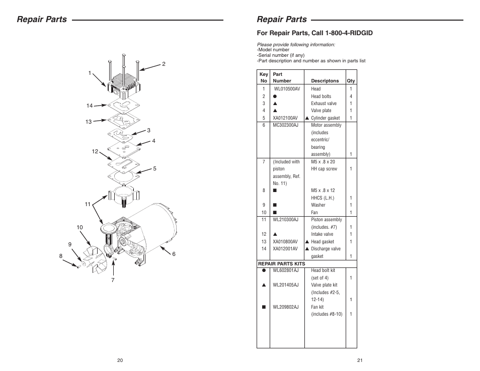 Repair parts | RIDGID OF45150 User Manual | Page 11 / 13