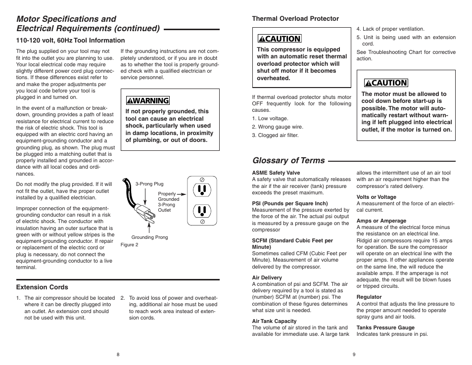 Caution, Glossary of terms, Warning | RIDGID OF45150 User Manual | Page 5 / 13