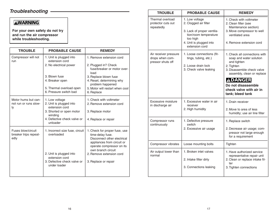 Troubleshooting, Danger, Warning | RIDGID OF45150 User Manual | Page 9 / 13