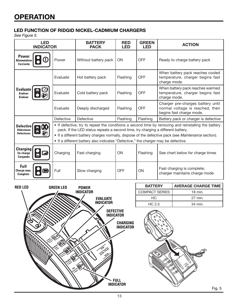 Operation | RIDGID R884 User Manual | Page 13 / 20