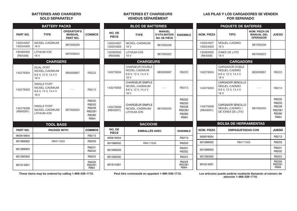 RIDGID R8411503 18V User Manual | Page 4 / 4