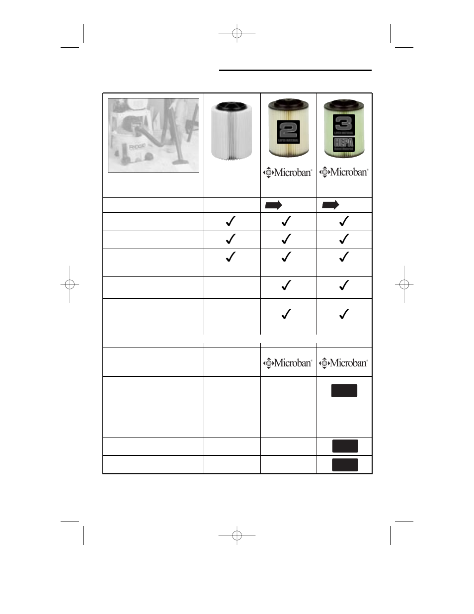 Hepa, Filter replacement, Microban | RIDGID WD1850 User Manual | Page 14 / 40