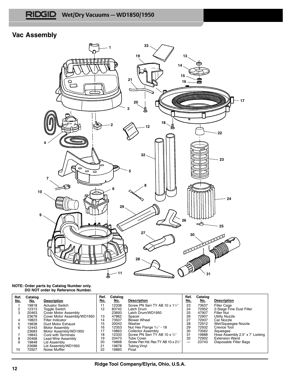 Vac assembly, Ridge tool company/elyria, ohio, u.s.a. 12 | RIDGID WD620/WD935 User Manual | Page 12 / 13