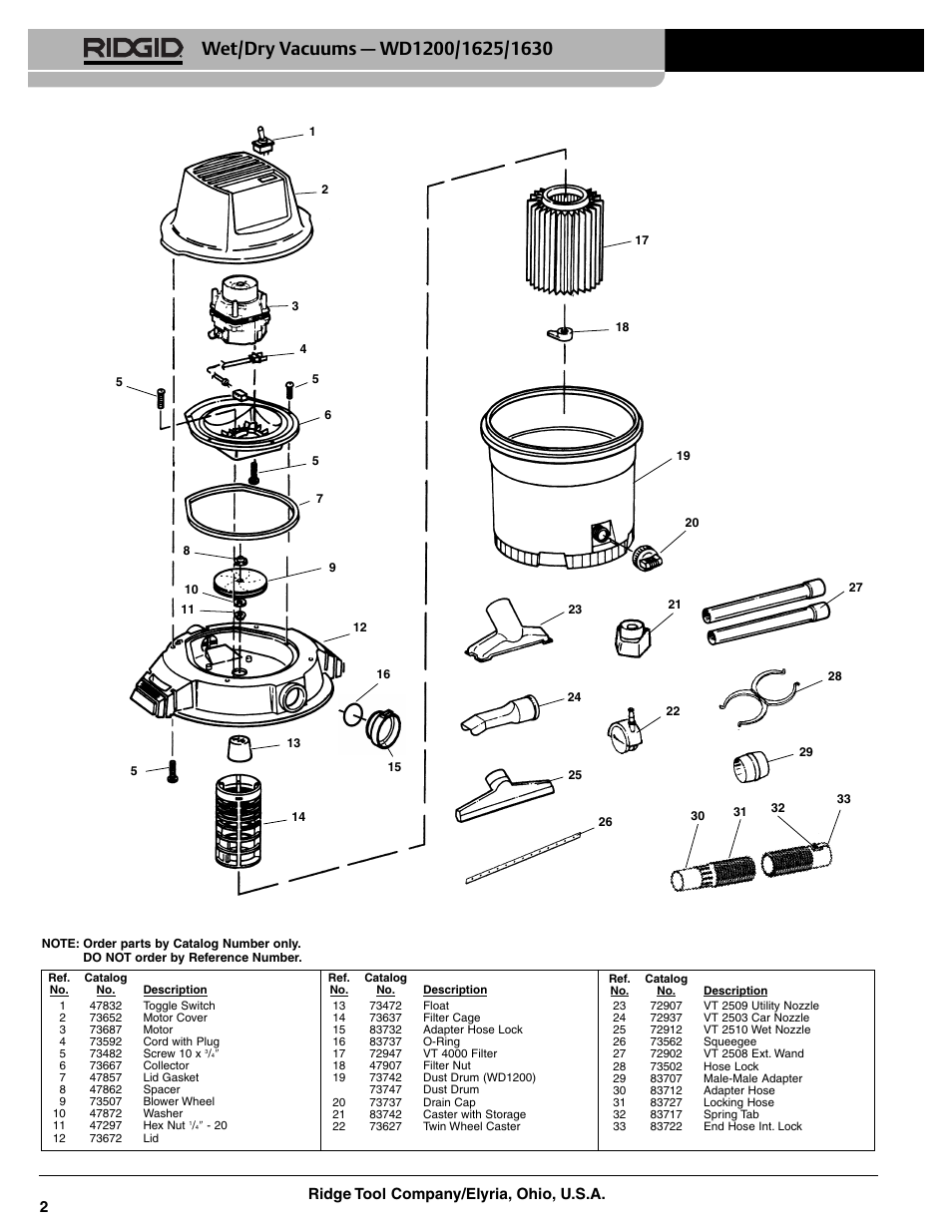 Ridge tool company/elyria, ohio, u.s.a. 2 | RIDGID WD620/WD935 User Manual | Page 2 / 13
