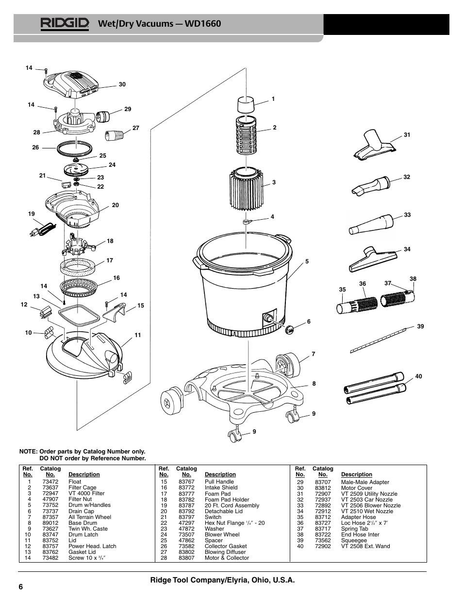 Wet/dry vacuums — wd1660, Ridge tool company/elyria, ohio, u.s.a. 6 | RIDGID WD620/WD935 User Manual | Page 6 / 13