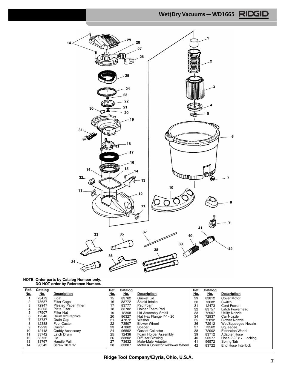 Wet/dry vacuums — wd1665, Ridge tool company/elyria, ohio, u.s.a. 7 | RIDGID WD620/WD935 User Manual | Page 7 / 13