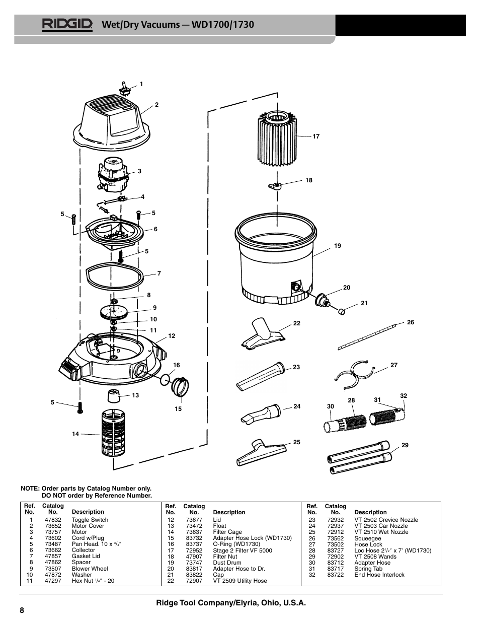 Ridge tool company/elyria, ohio, u.s.a. 8 | RIDGID WD620/WD935 User Manual | Page 8 / 13