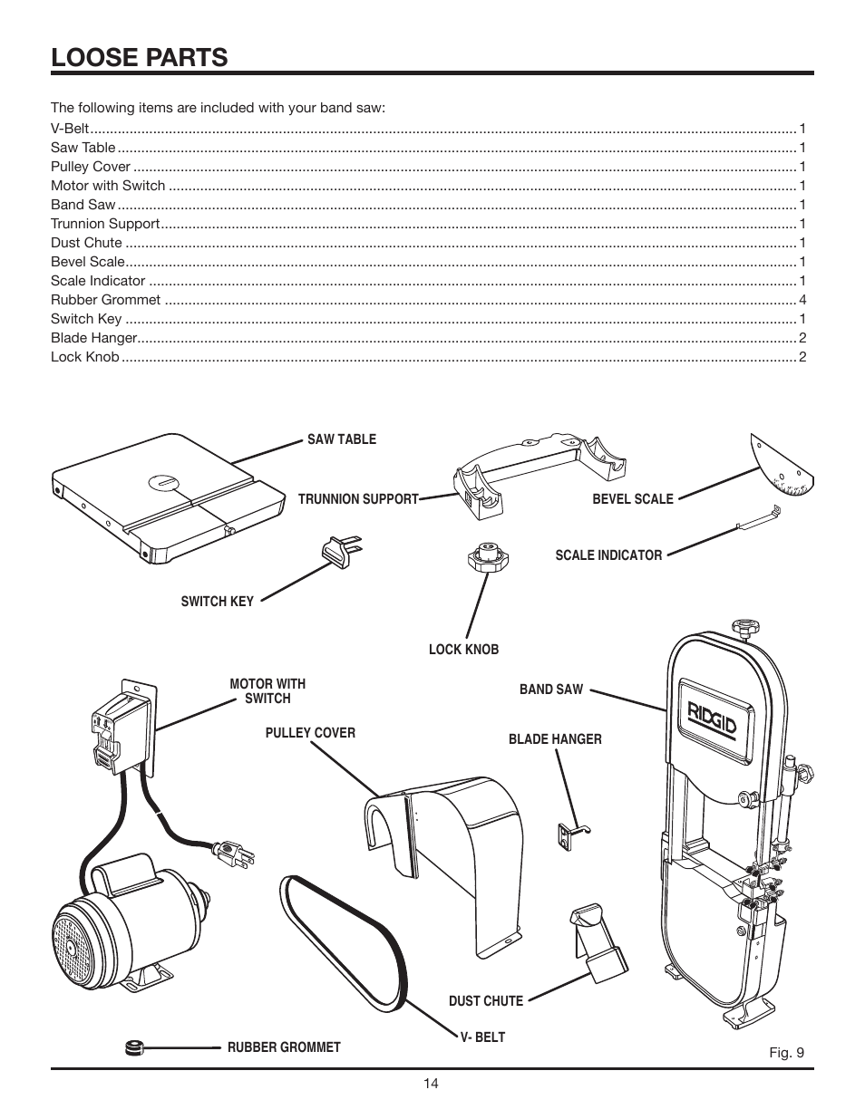 Loose parts, 14 fig. 9 | RIDGID BS14002 User Manual | Page 14 / 36